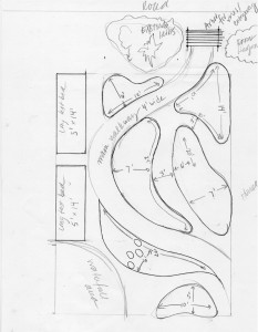 Office Garden Plan